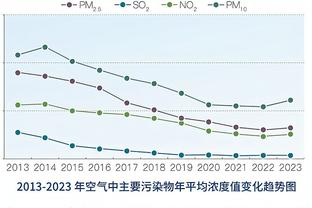 前国际级裁判：CBA多数争议不是“黑哨” 但篮协须重视裁判培养