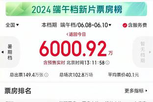 浓眉生涯第40次砍至少35分15板 现役第一&领先第二恩比德13次